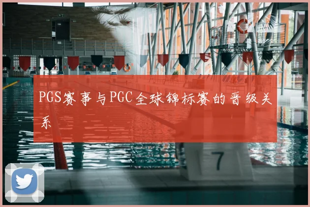 PGS赛事与PGC全球锦标赛的晋级关系